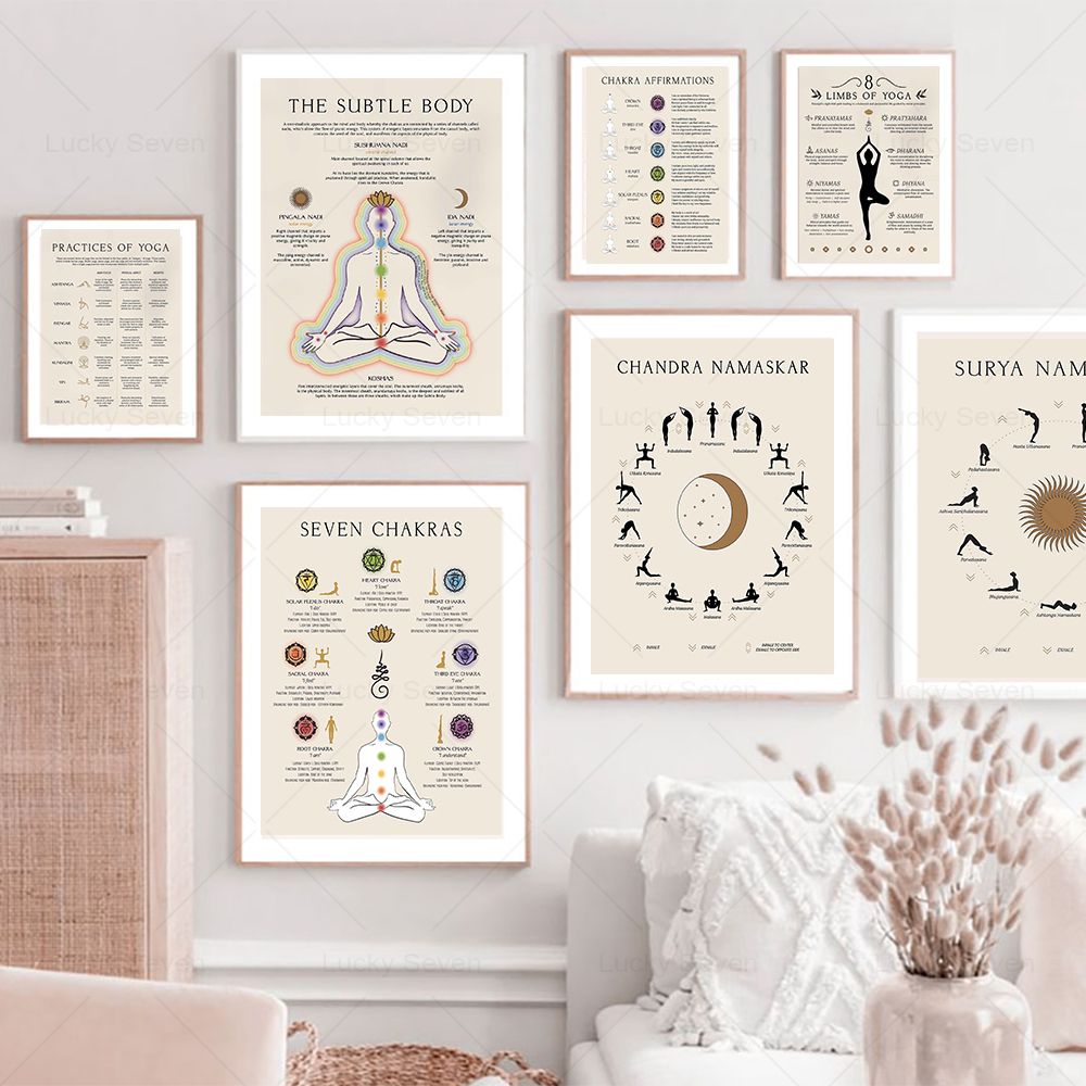 Sports Equipment Poster - (Pintura en lienzo 2D) Yoga, Saludo