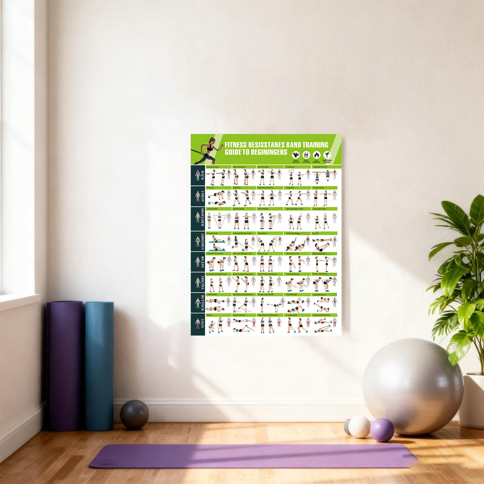 Pósteres de Entrenamiento con  - Sports Equipment Poster reseña y precio