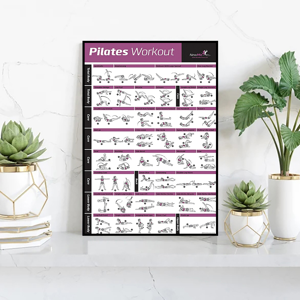 Tabla de entrenamiento de Pila - Sports Equipment Poster reseña y precio