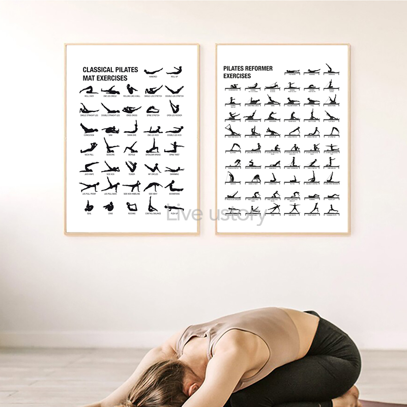 Póster de Lona sin Marco para  - Sports Equipment Poster reseña y precio