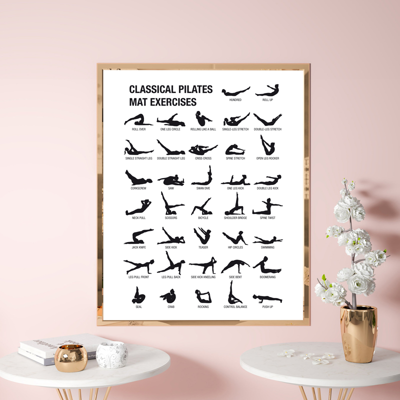 Póster de Lona sin Marco para  - Sports Equipment Poster reseña y precio